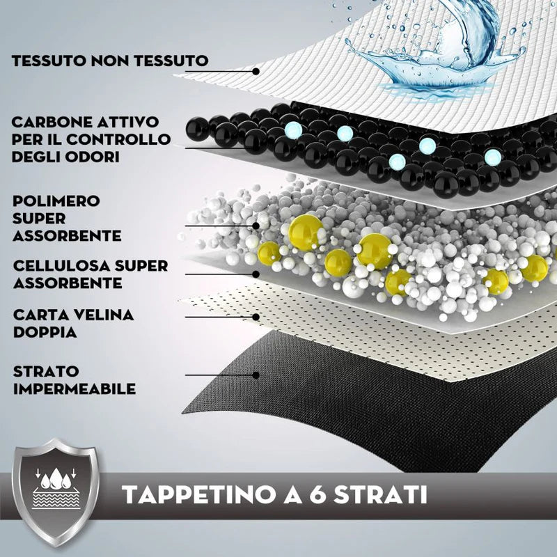 Croci Super Nappy: traversine igieniche e assorbenti per cani - 71x112 cm 25pz