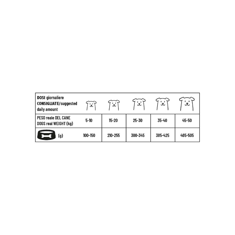Pet 360 - ADULT 15-50 kg - AGNELLO e RISO
