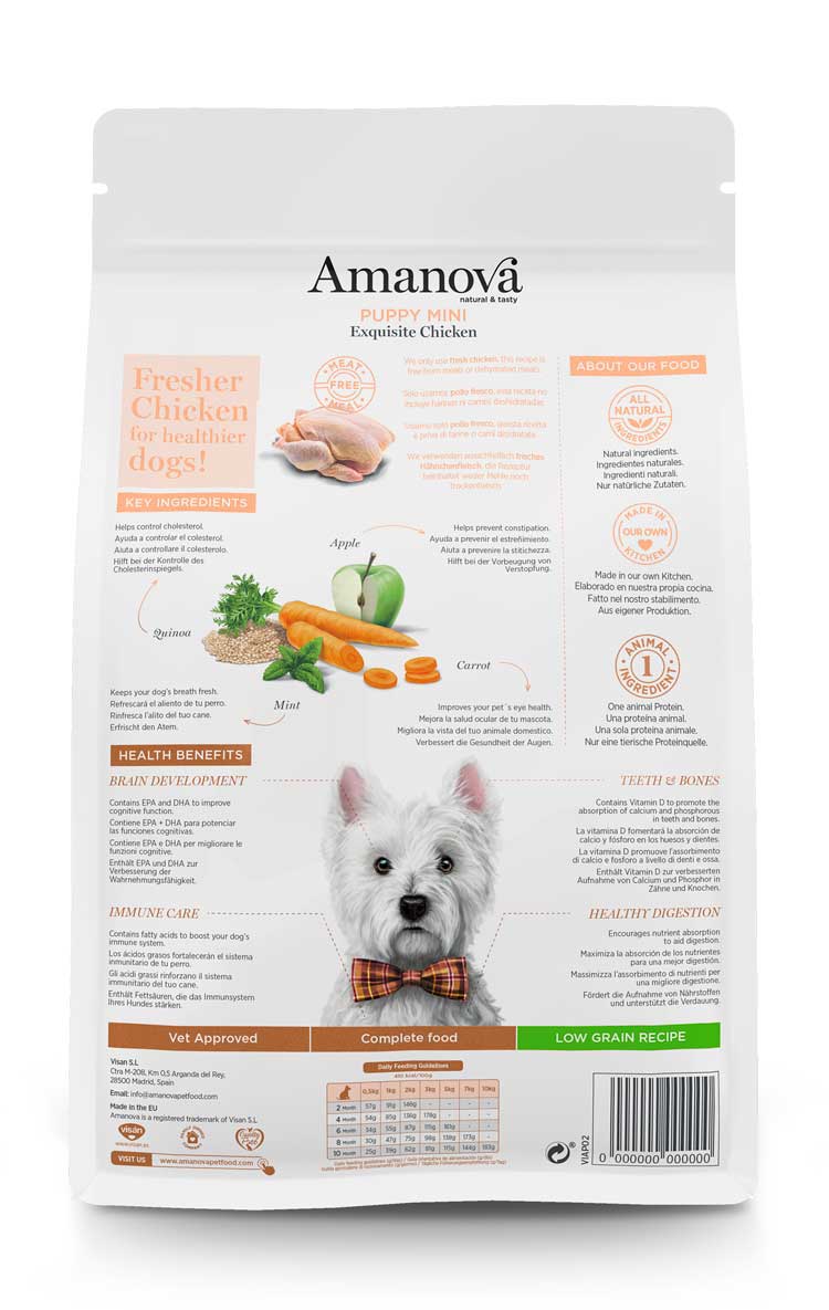 Amanova - Puppy mini - Exquisite Chicken - Pollo fresco
