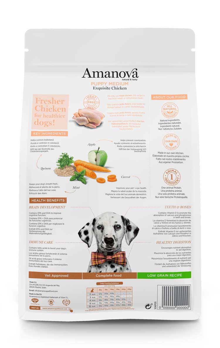 Amanova - Cuccioli taglia media - Pollo squisito - Pollo fresco