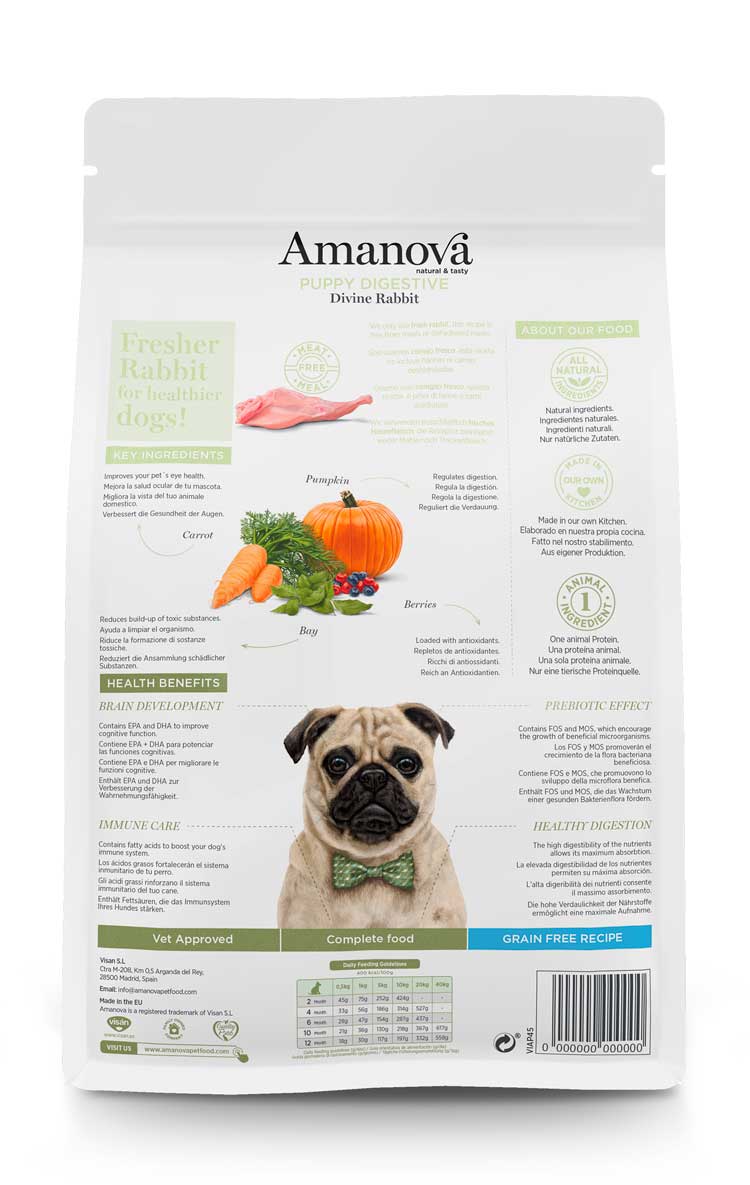 Amanova - Puppy digestive - Coniglio divino - Coniglio fresco