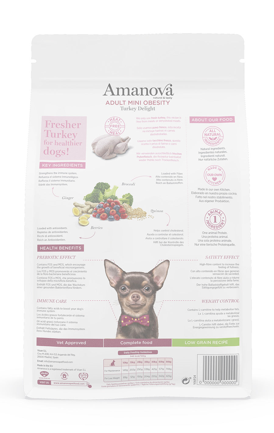 Amanova - Adult mini obesity - Turkey Delight - Tacchino fresco