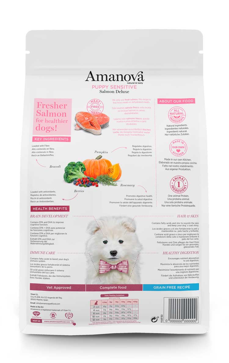Amanova - Cuccioli sensibili - Salmone Deluxe - Salmone fresco
